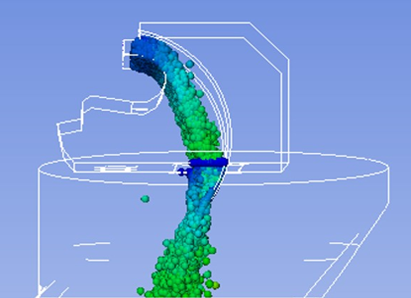 ammegen cfd