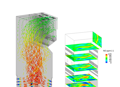 ammegen combustion