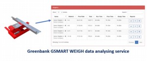 New weigher image